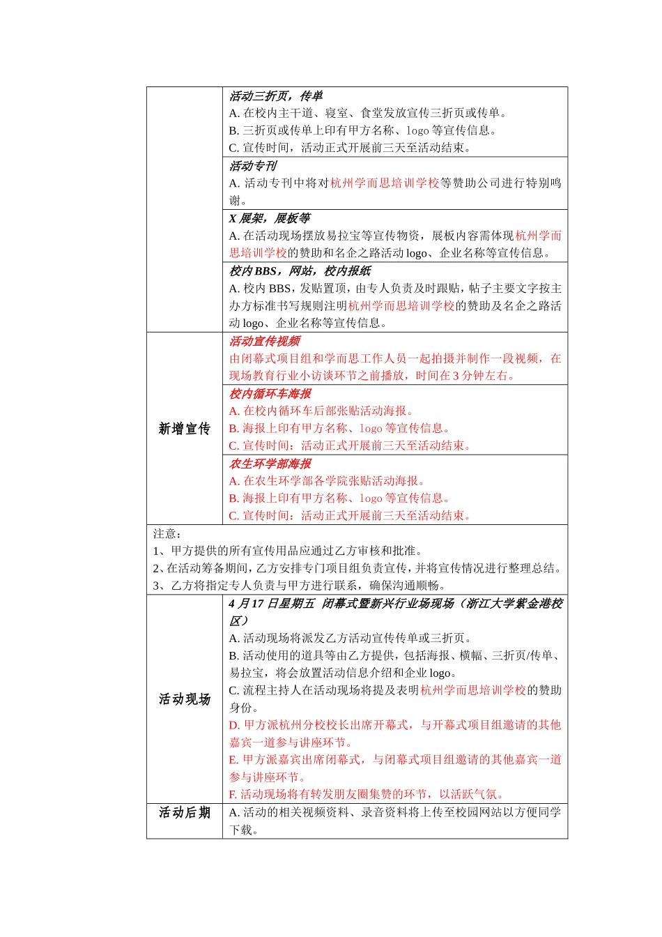 “名企之路”闭幕式暨新兴行业场 赞助协议（学而思）.doc_第2页