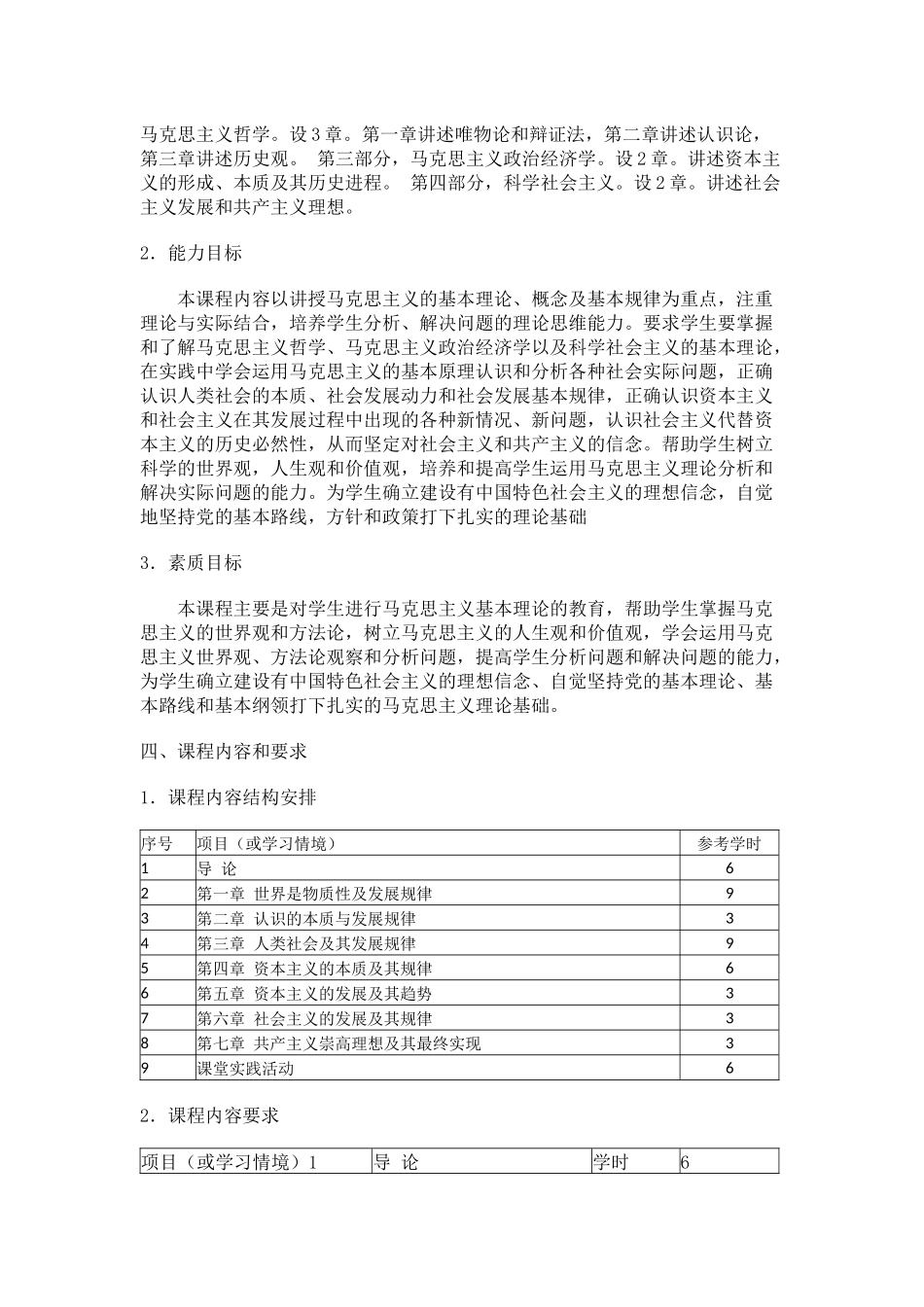 《马克思主义基本原理(2021版)》课程标准.docx_第2页