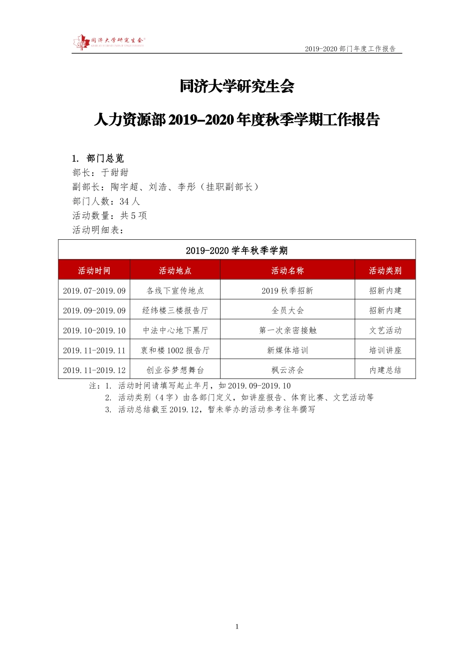 【人力资源部】同济大学研究生会2019-2020年度秋季学期工作报告.doc_第1页
