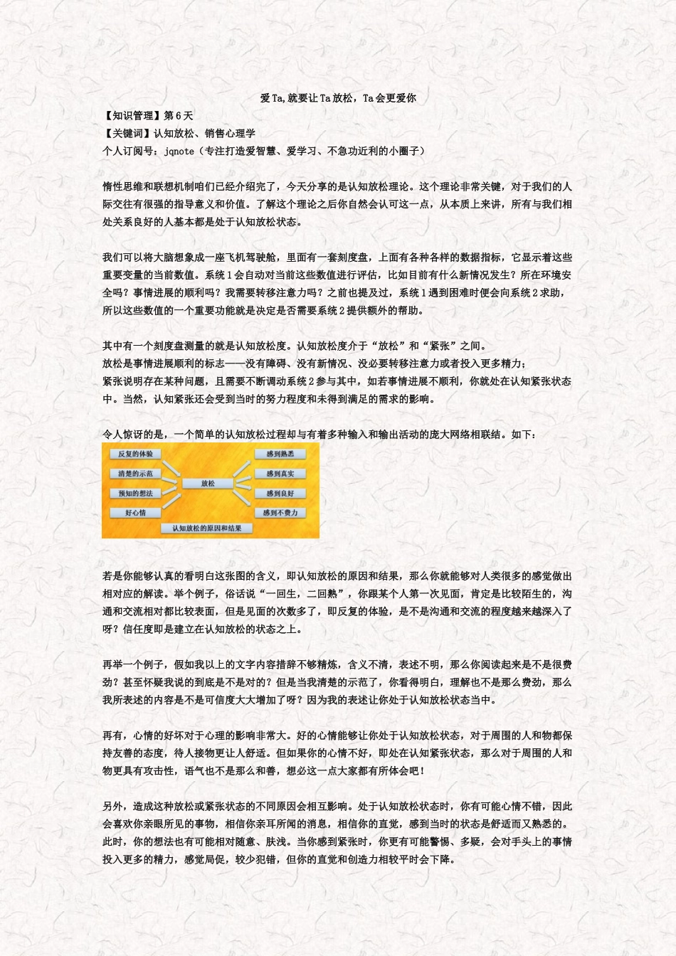 2018-2-10【知识管理】第6天.docx_第1页