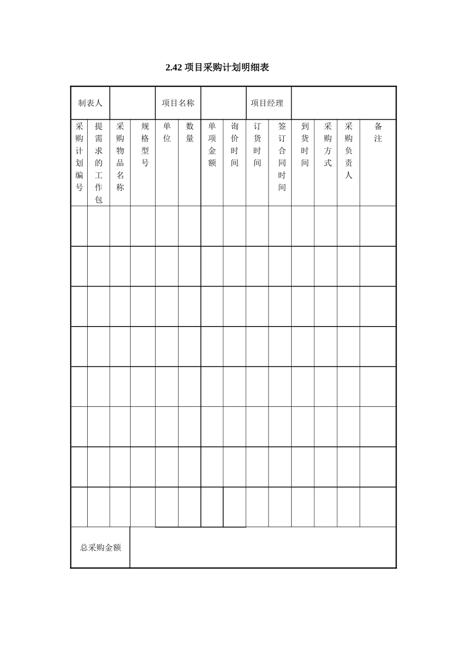 2.42 项目采购计划明细表.doc_第1页
