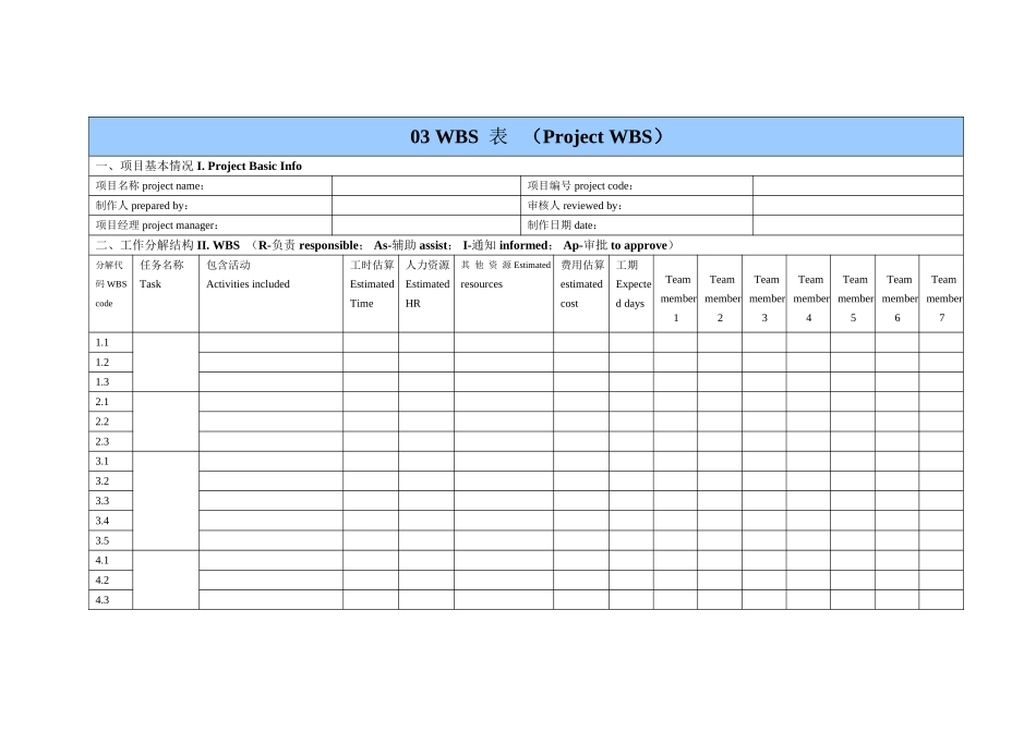 03-Project WBS.doc_第1页