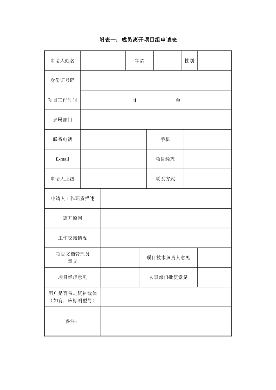 3.30附表一：成员离开项目组申请表.doc_第1页
