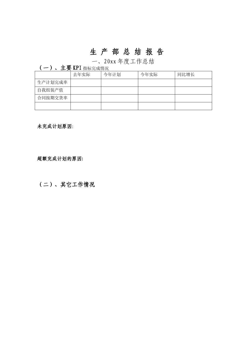 09 生产部述职模板.doc_第1页