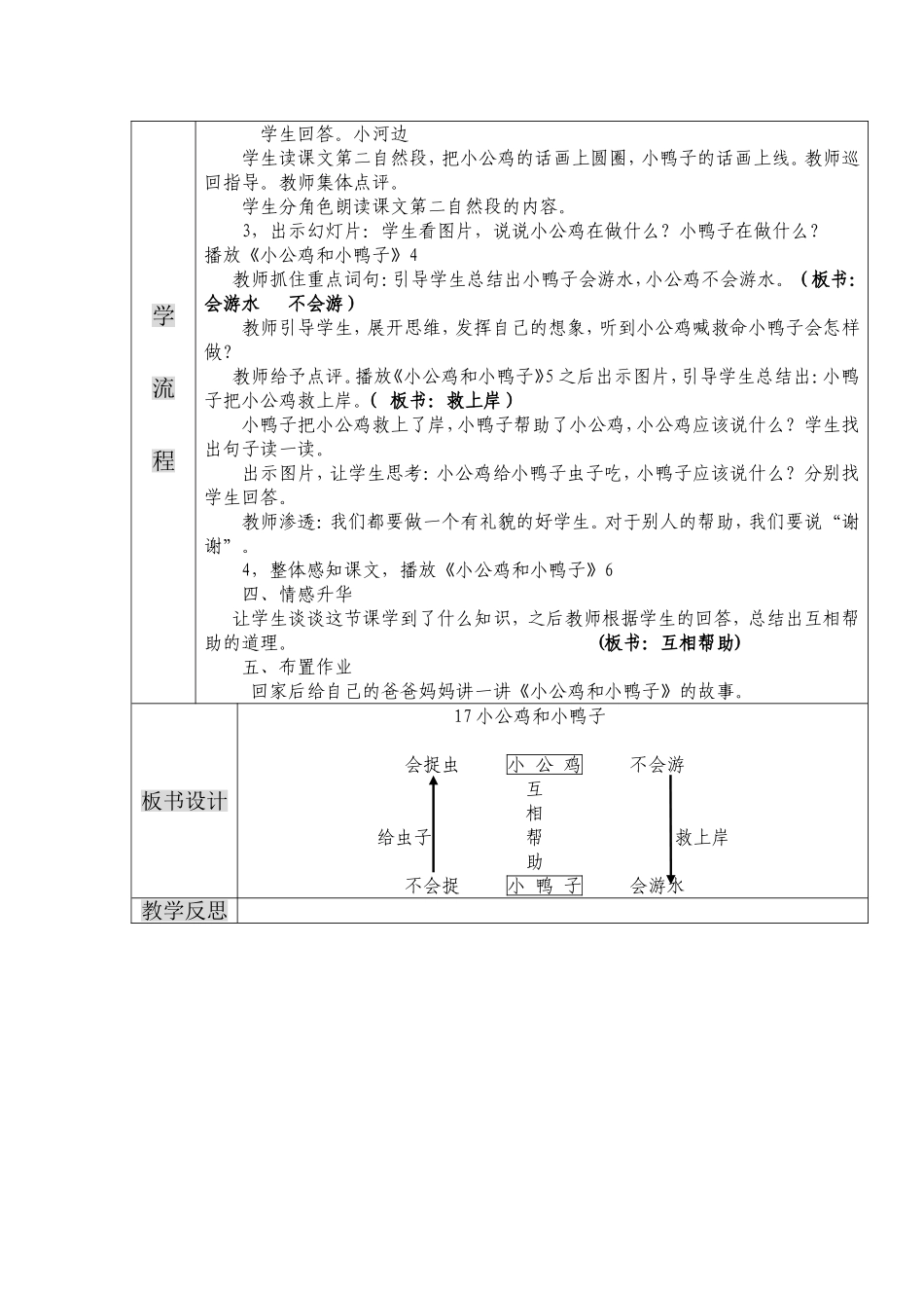 5.小公鸡和小鸭子教案.doc_第2页