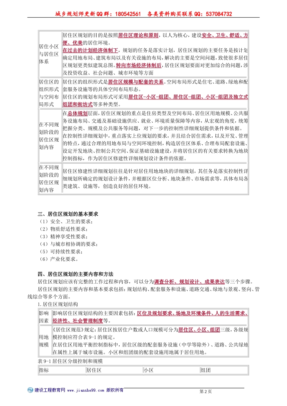 csghyl_jc_wss_jy0901.doc_第2页