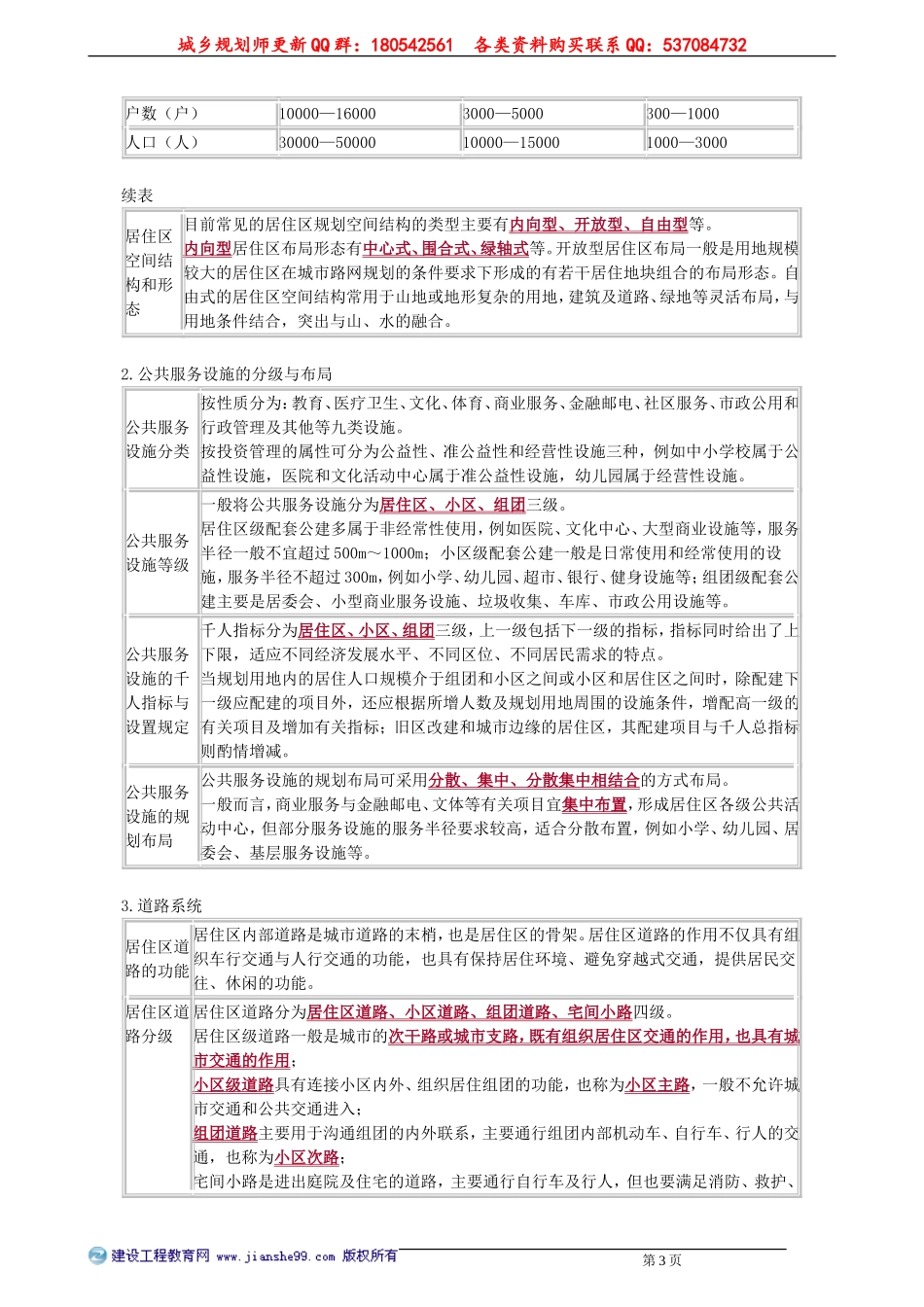csghyl_jc_wss_jy0901.doc_第3页