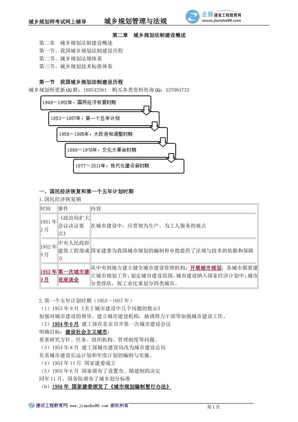ghgl_jc_fwl_jy0201(1).doc_第1页