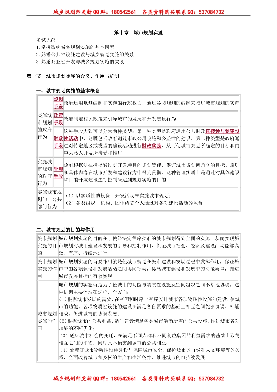 ghyl_jc_wss_jy1001(1).doc_第1页