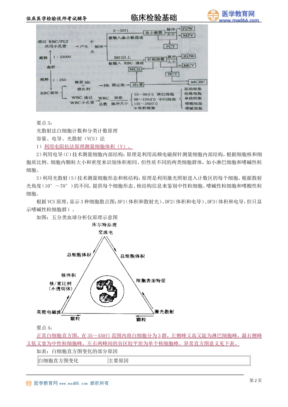 lcjyjc_jy0401.doc_第2页