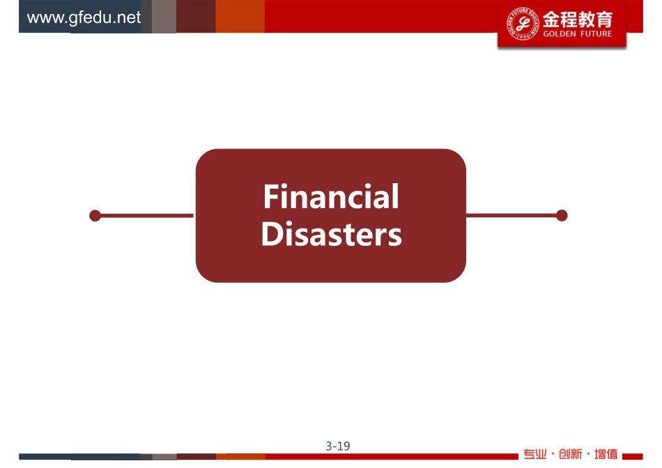 V1_20180720_FRM一级知识框架图（风险管理基础下）.pdf_第3页