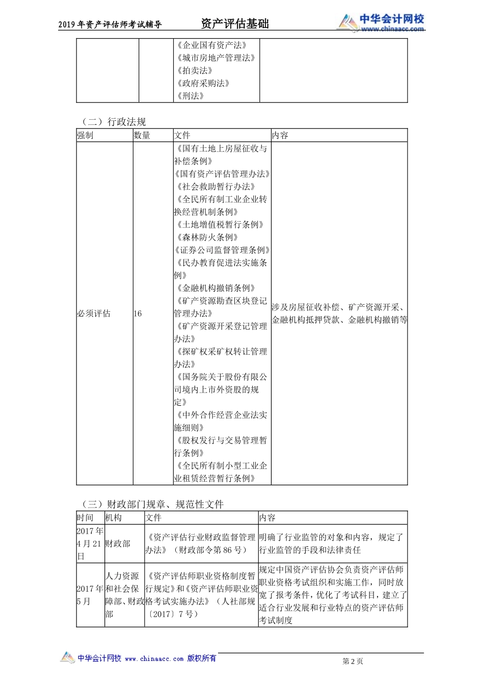 pgjc_jj_zht_jy0301.doc_第2页