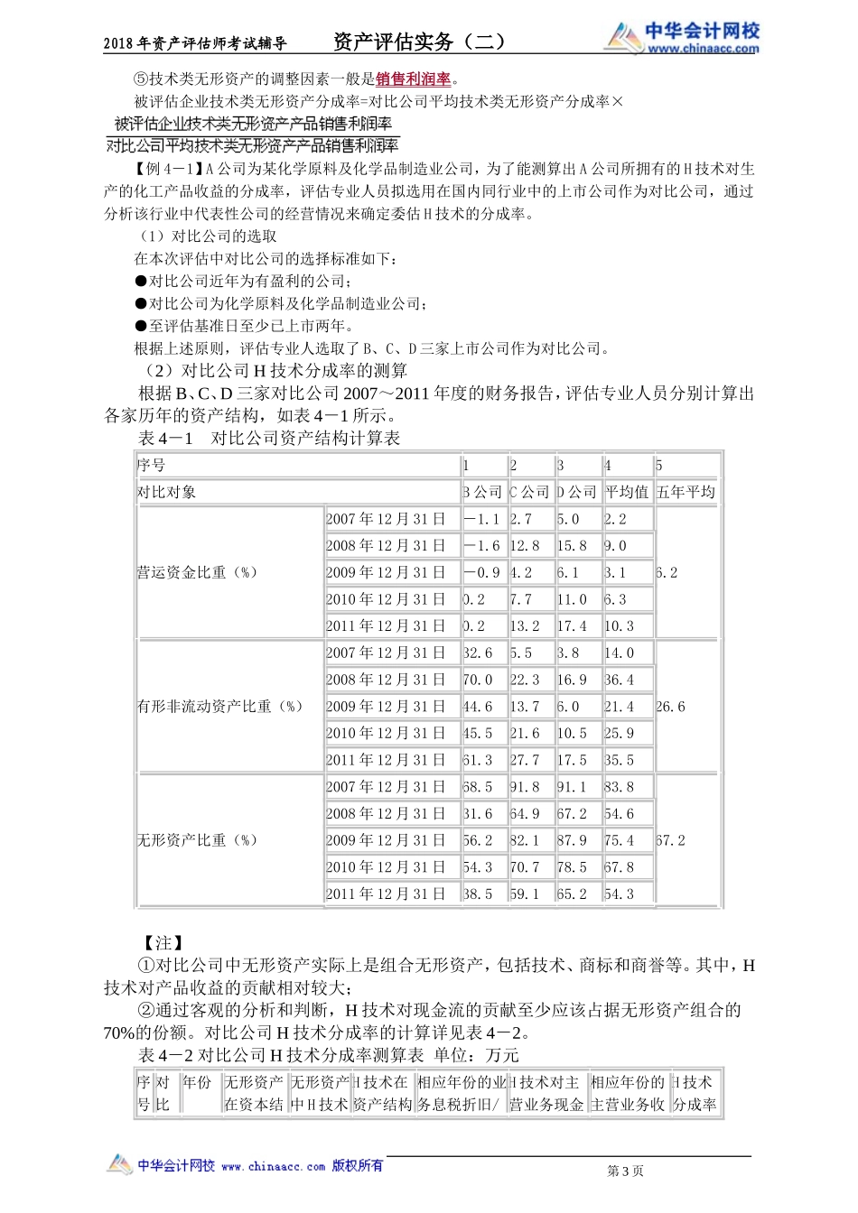 pgswe_jc_zpf_jy2401.doc_第3页