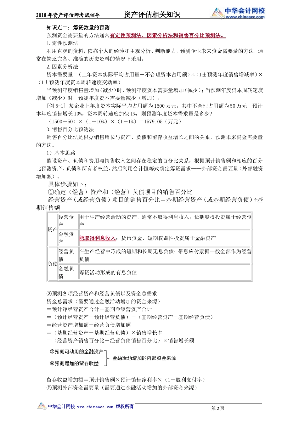 pgzs_jc_hk_jy2051.doc_第2页