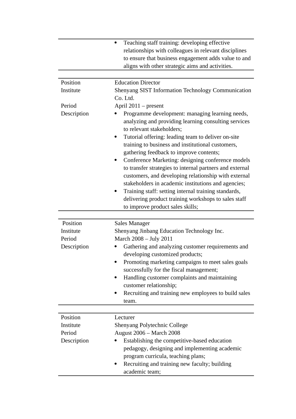 Resume-Xiaoxuan Wang.doc_第2页