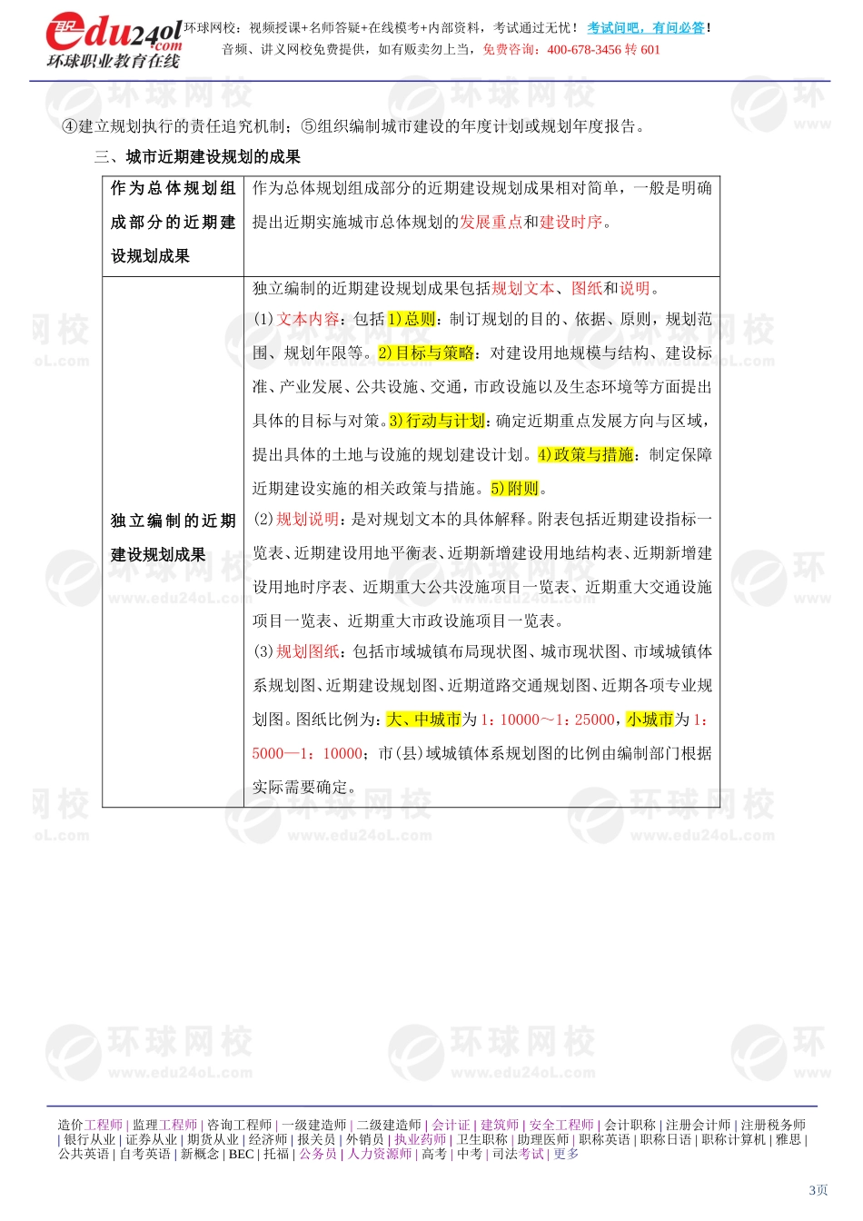 s1185-1-23-2013-83013283.doc_第3页