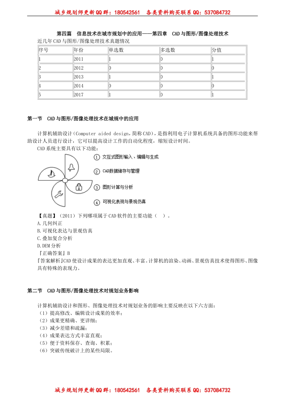 xgzs_jc_sh_jy4041.doc_第1页