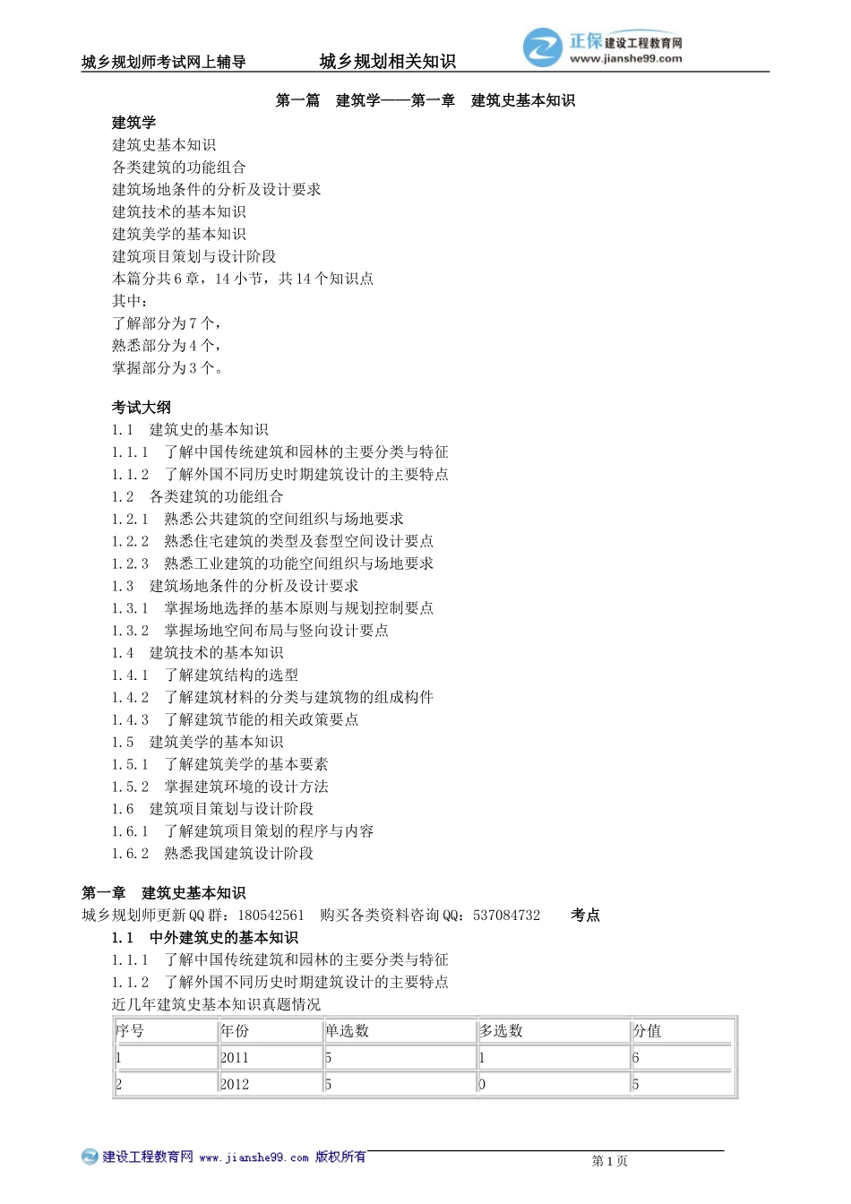 xgzs_jc_sh_jy1011.doc_第1页