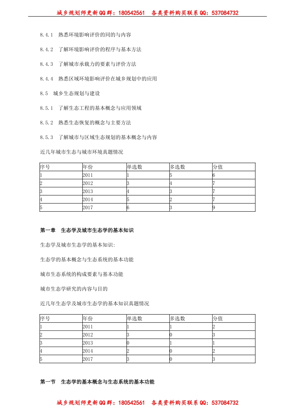 xgzs_jc_sh_jy8011.doc_第2页