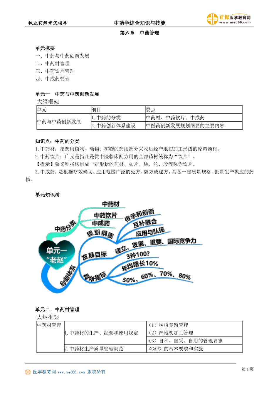 ysgl_jc_jy_zls_0601.doc_第1页