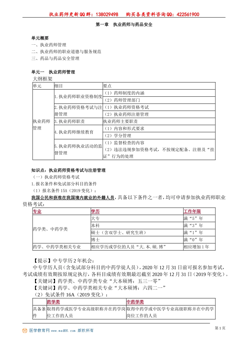 ysgl_jc_jy_zls_0101.doc_第1页