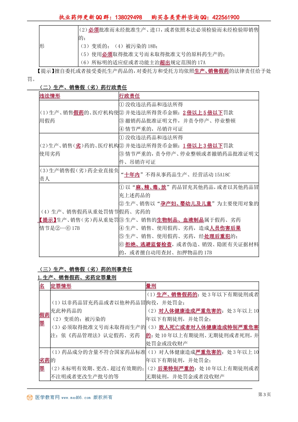ysgl_jc_jy_zls_1001.doc_第3页