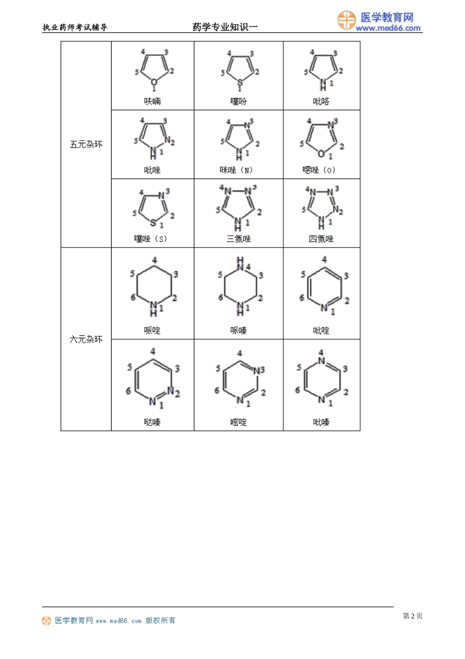 yxzsy_jc_cm_jy0101(1).doc_第2页