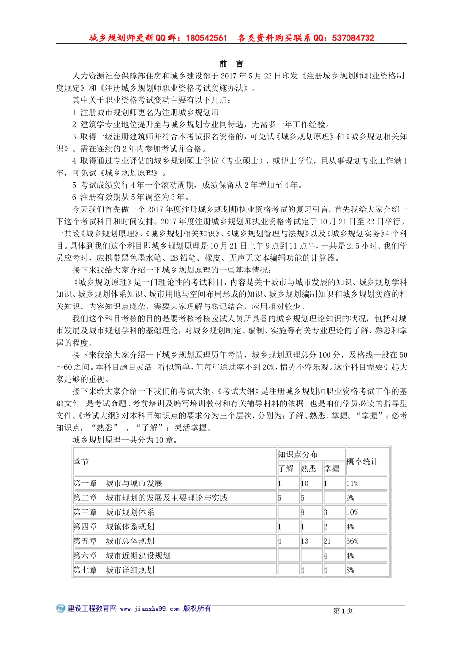 csghyl_jc_wss_jy0001.doc_第1页