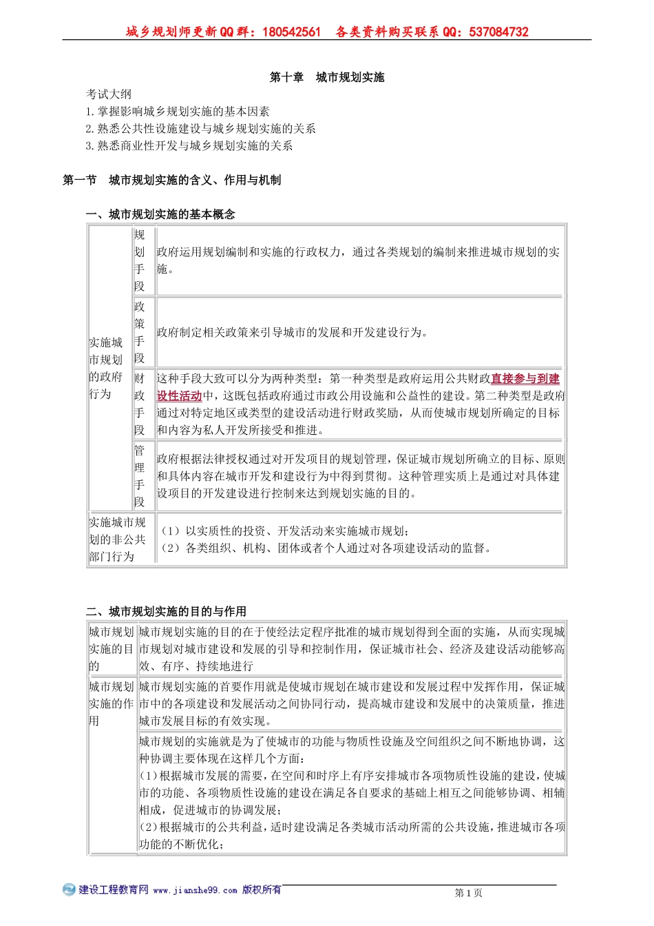 csghyl_jc_wss_jy1001.doc_第1页