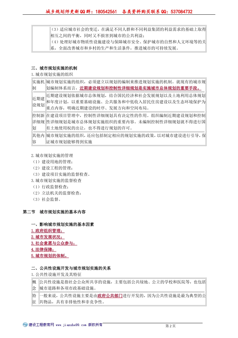 csghyl_jc_wss_jy1001.doc_第2页