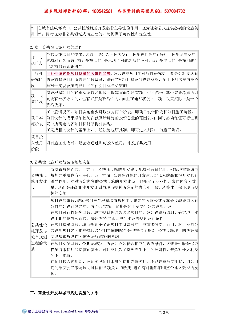 csghyl_jc_wss_jy1001.doc_第3页