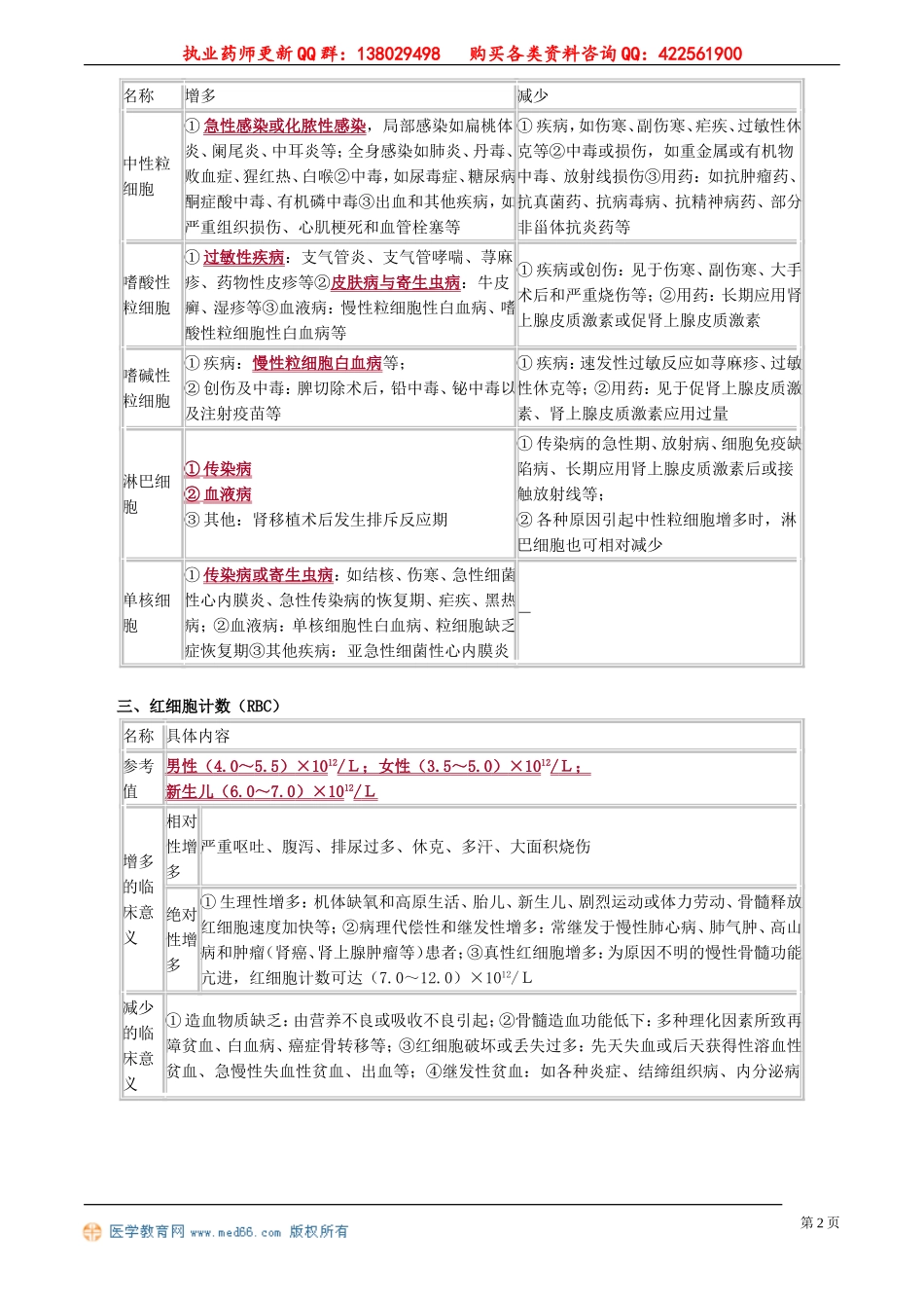 zyzh_jc_jy_jy0501.doc_第2页
