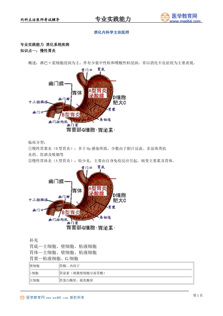 zysjnl_jy0401.doc_第1页