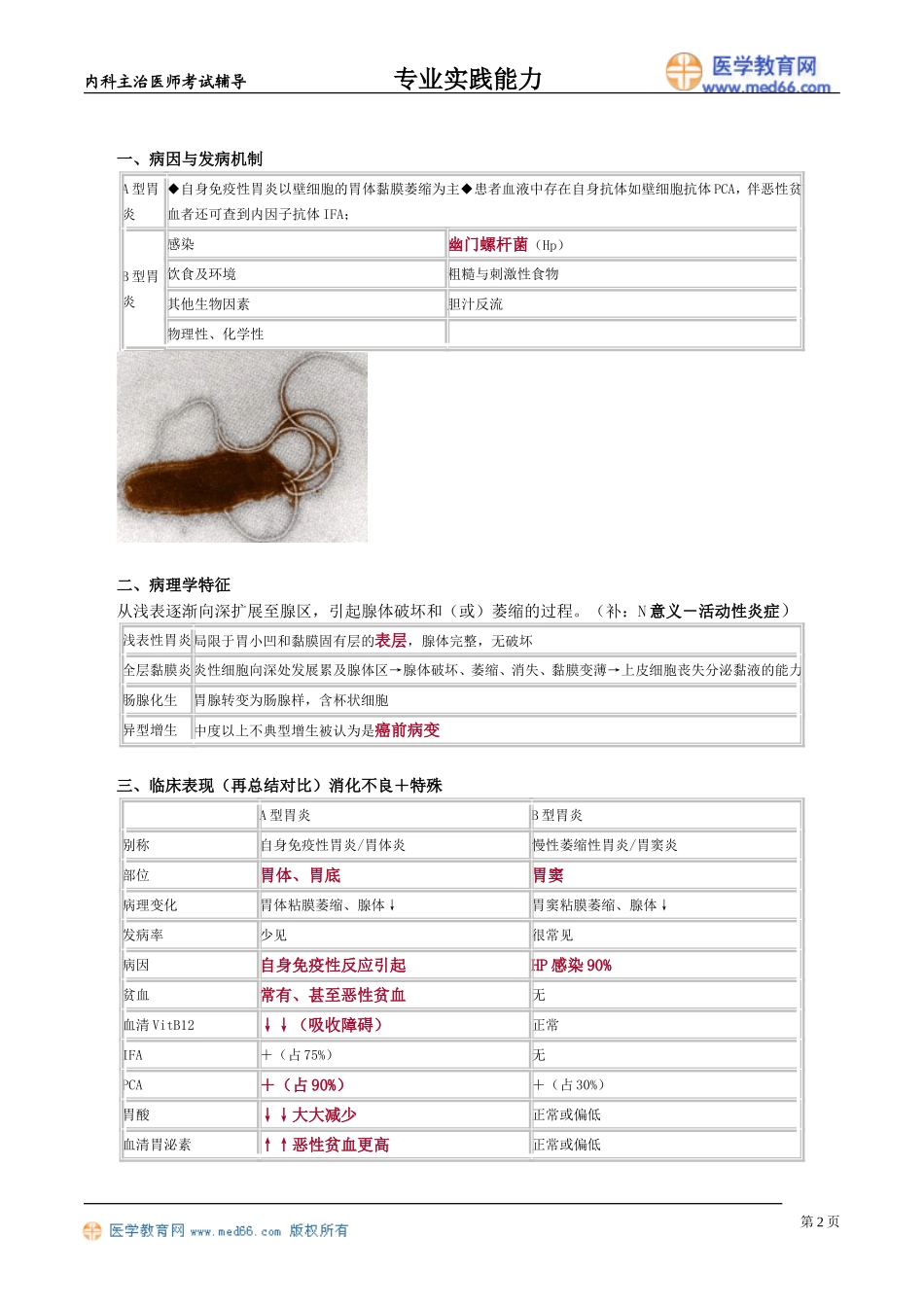 zysjnl_jy0401.doc_第2页