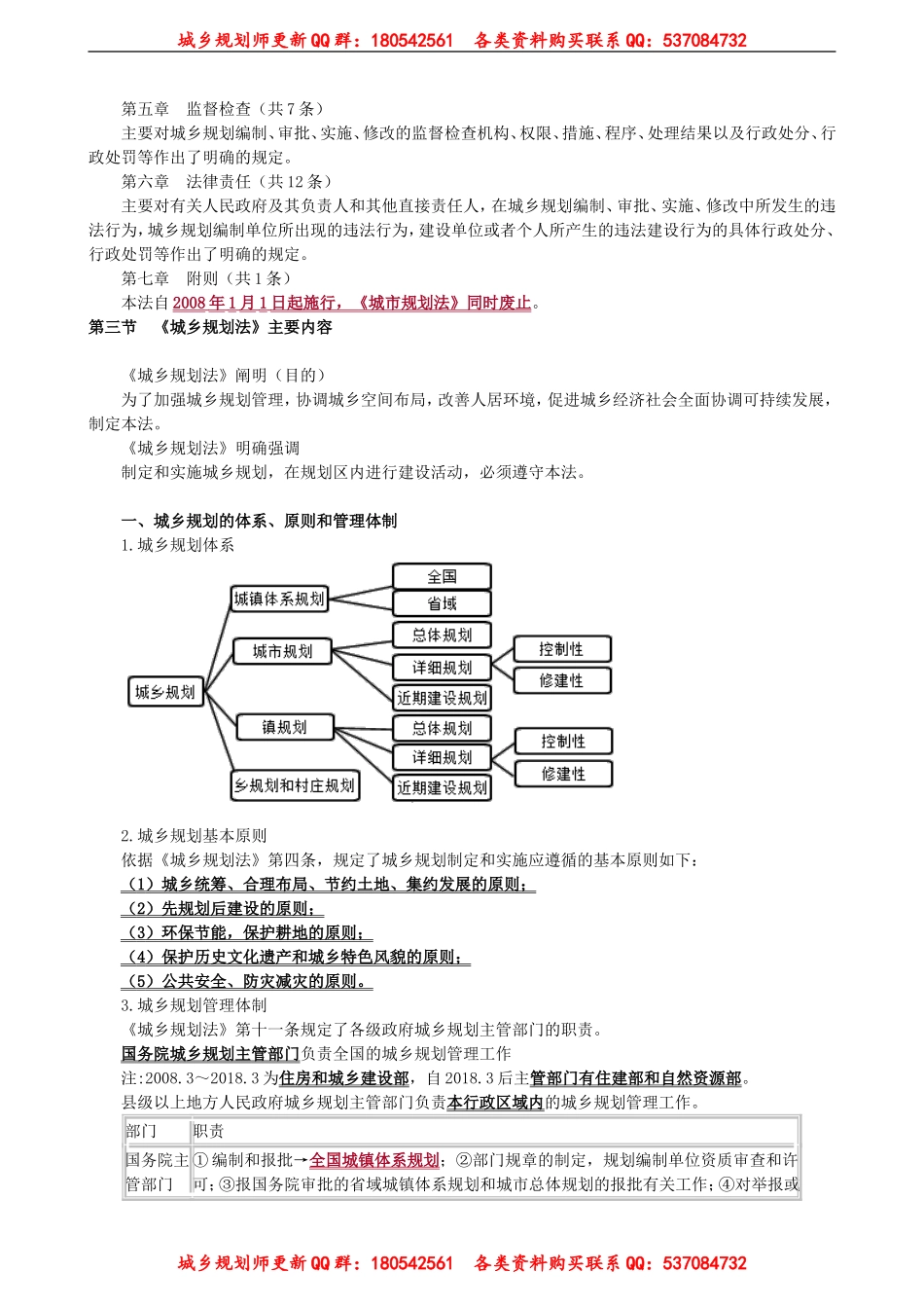 ghgl_jc_fwl_jy0301(1).doc_第2页