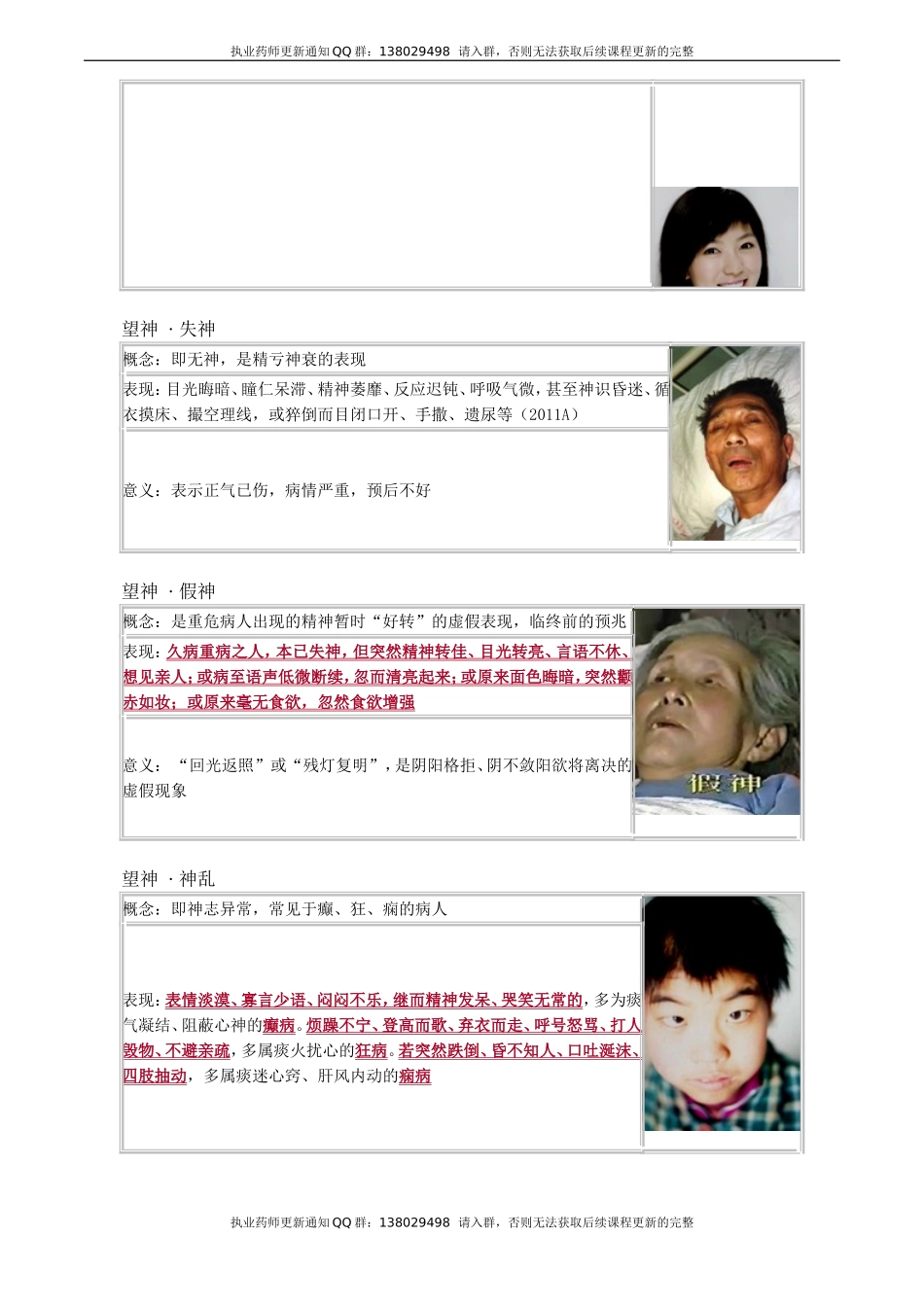 zyzh_jc_yjz_jy0201.doc_第2页