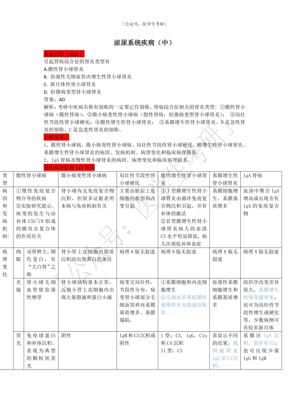 病理学：泌尿系统疾病（中）.pdf_第1页