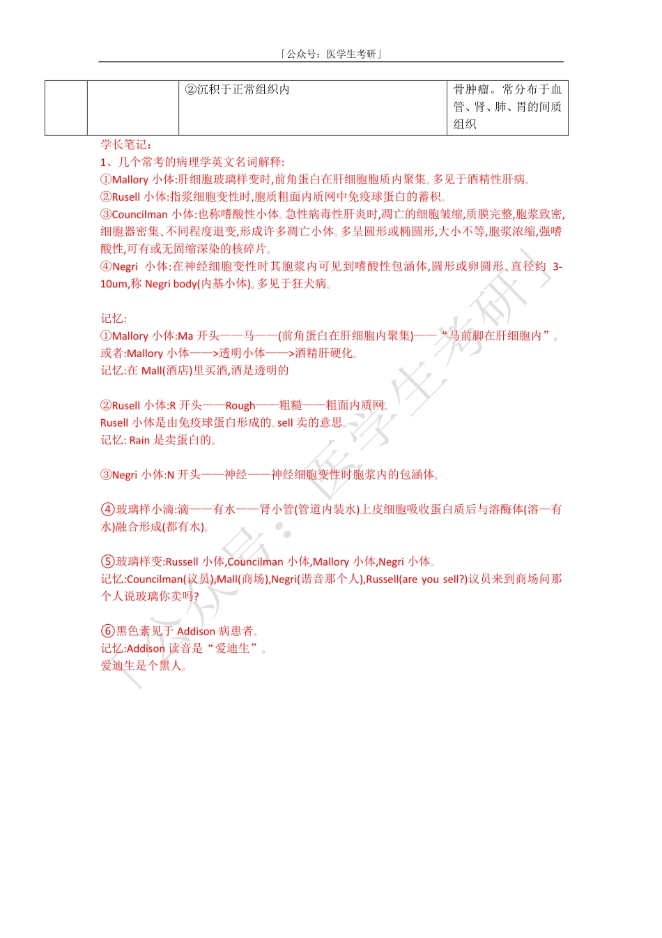 病理学：细胞可逆性损伤.pdf_第3页