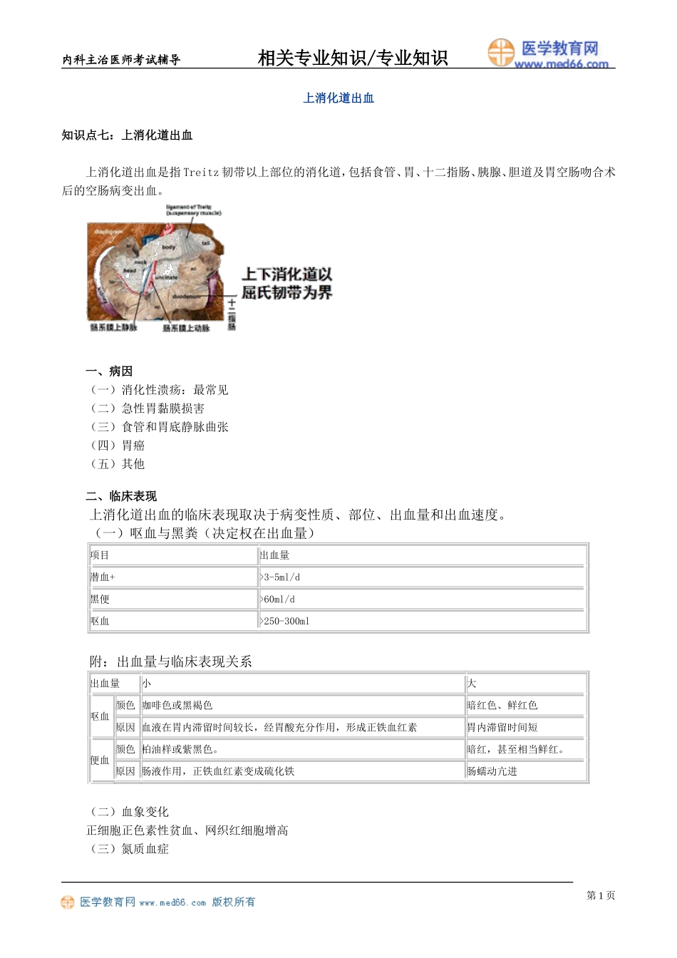 zyzs_jy2201.doc_第1页