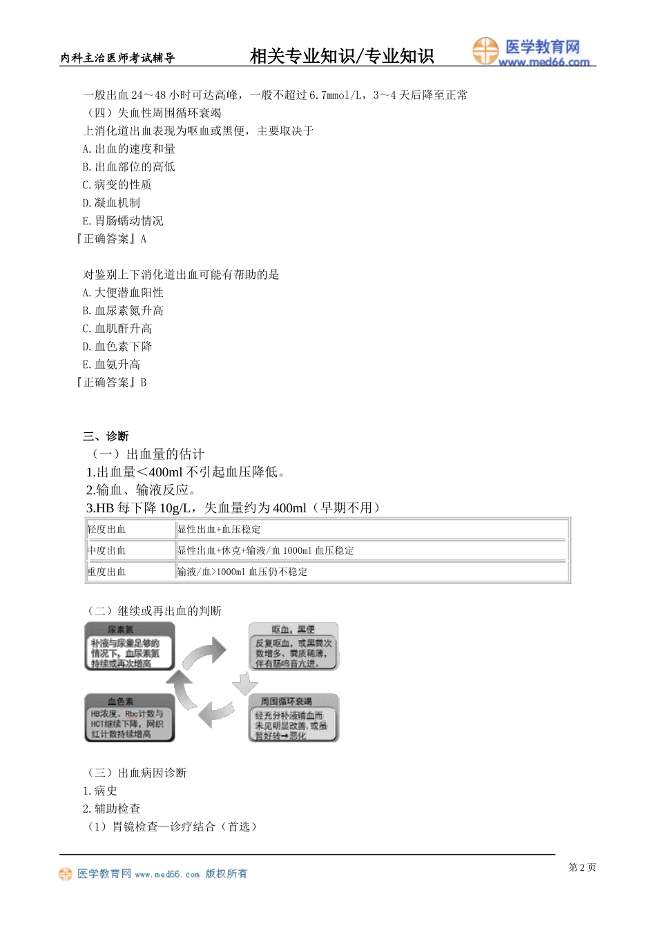 zyzs_jy2201.doc_第2页