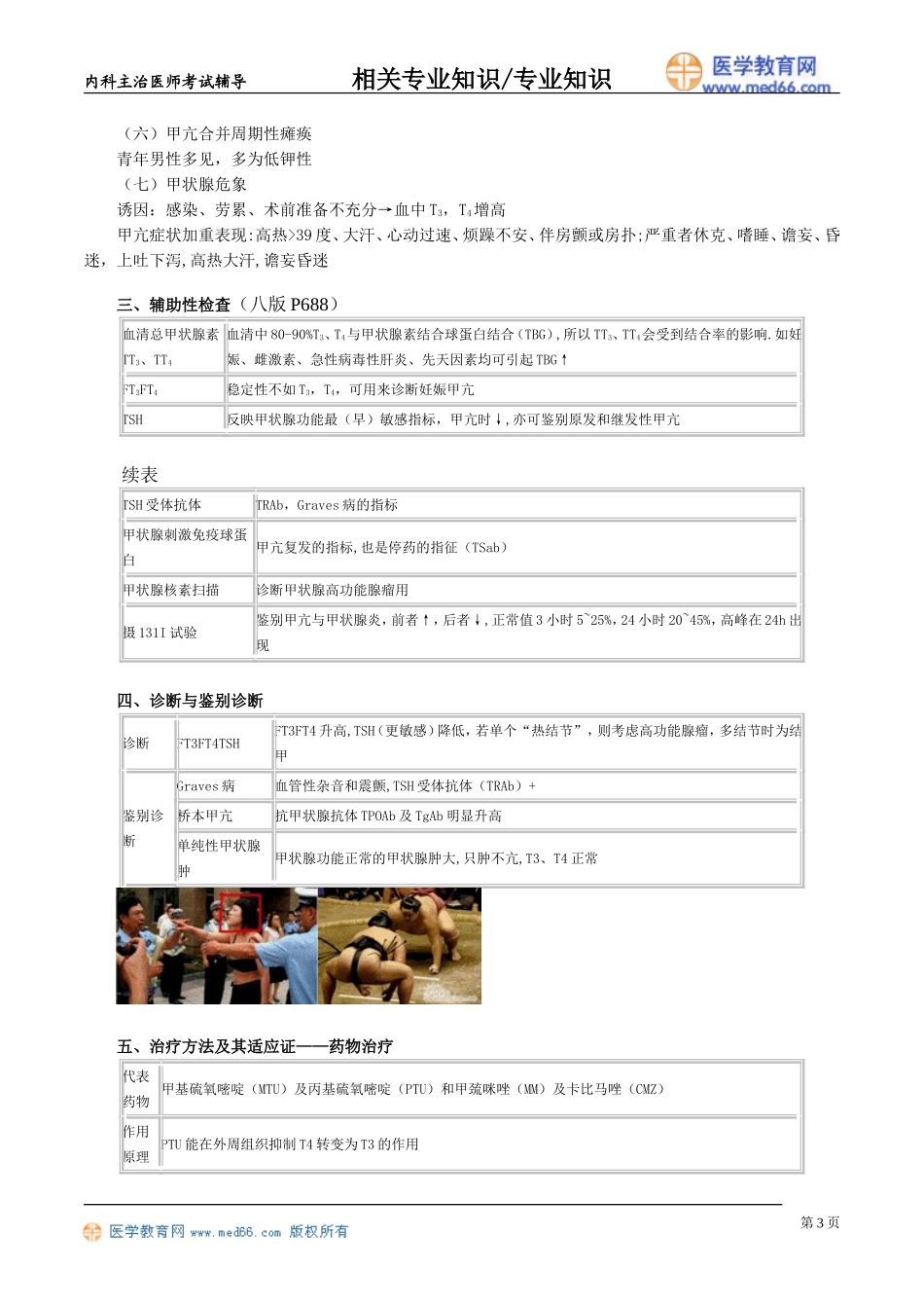 zyzs_jy3101.doc_第3页