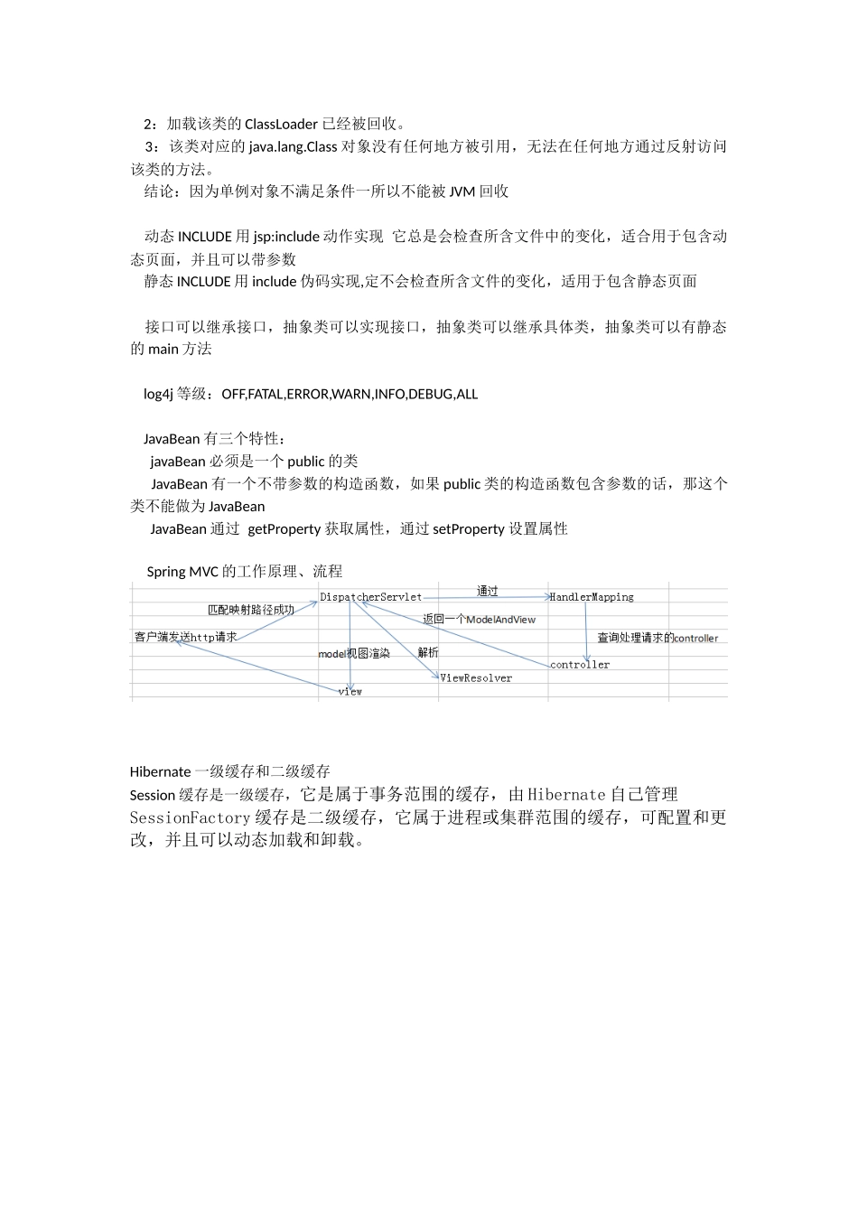 JAVA基础整理.docx_第2页