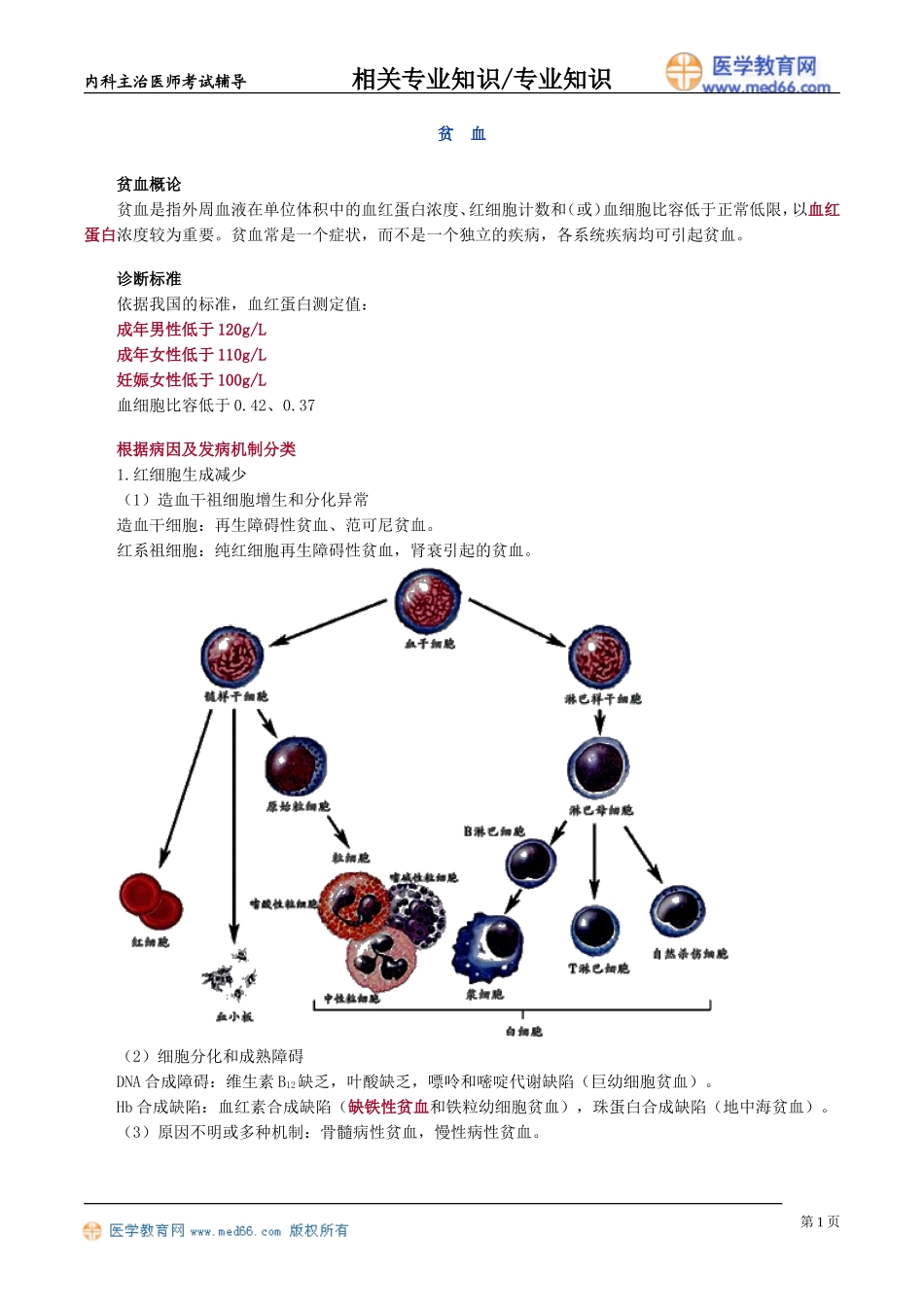 zyzs_jy2701.doc_第1页