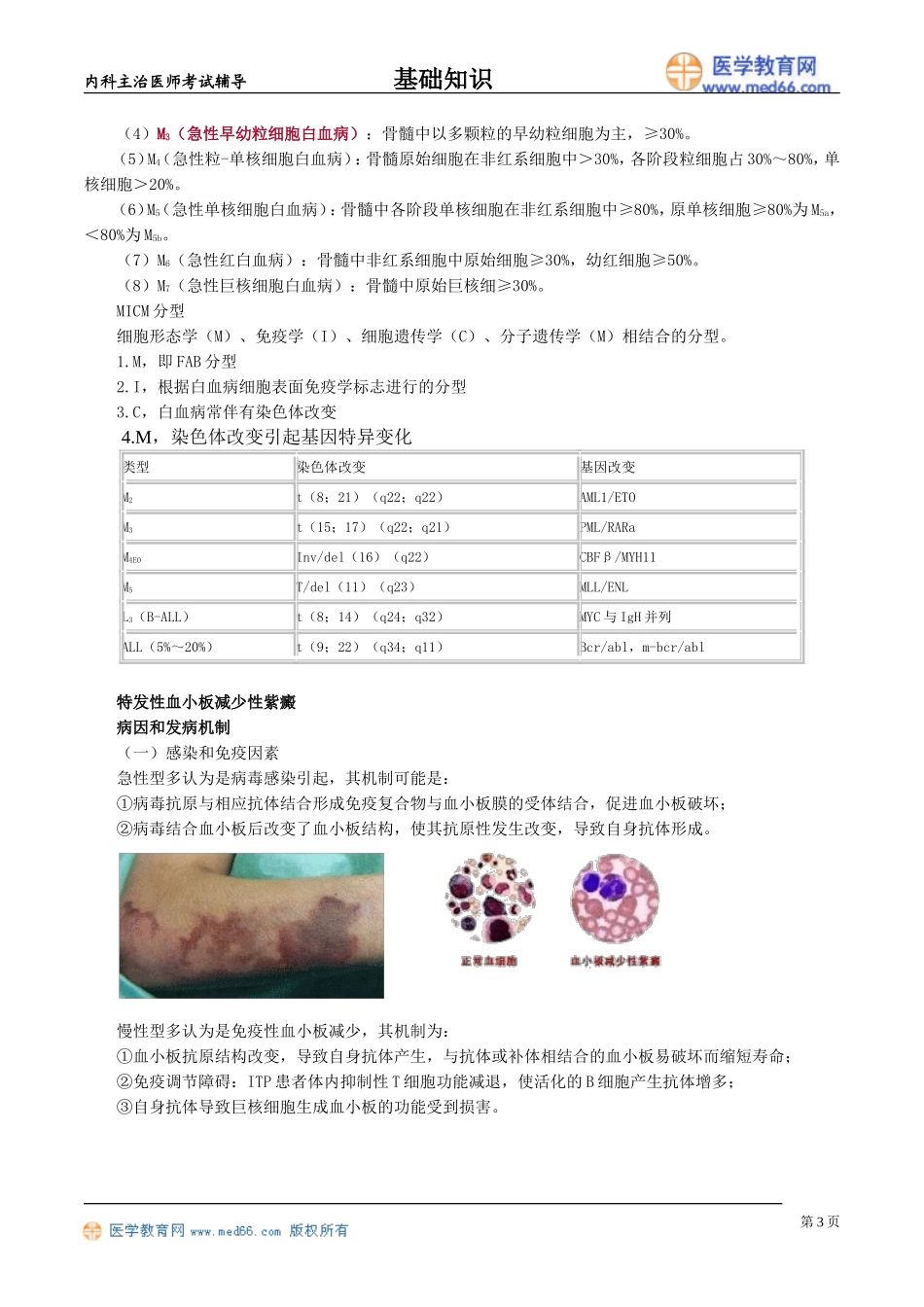 jczs_jy3061.doc_第3页