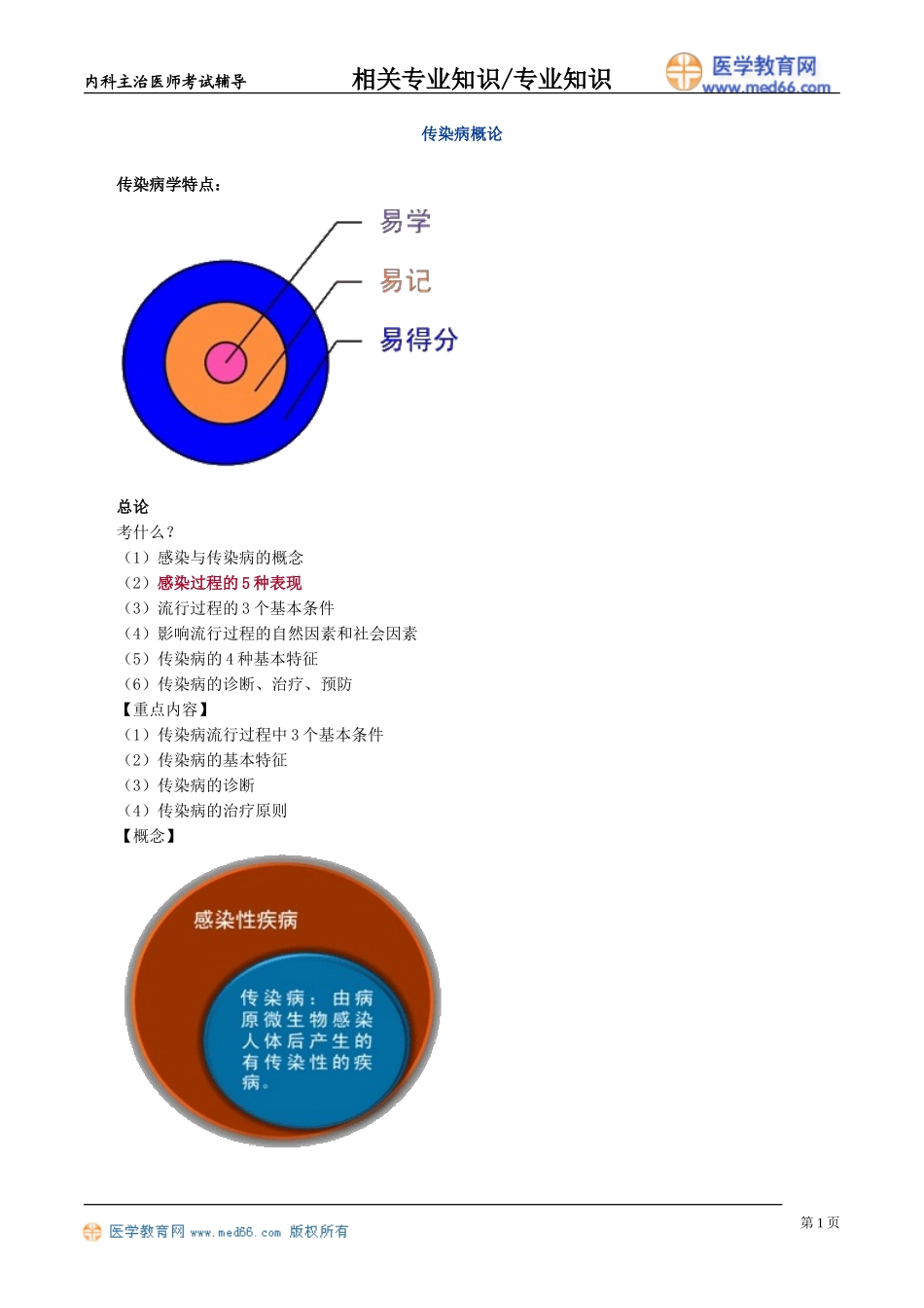 zyzs_jy4601.doc_第1页