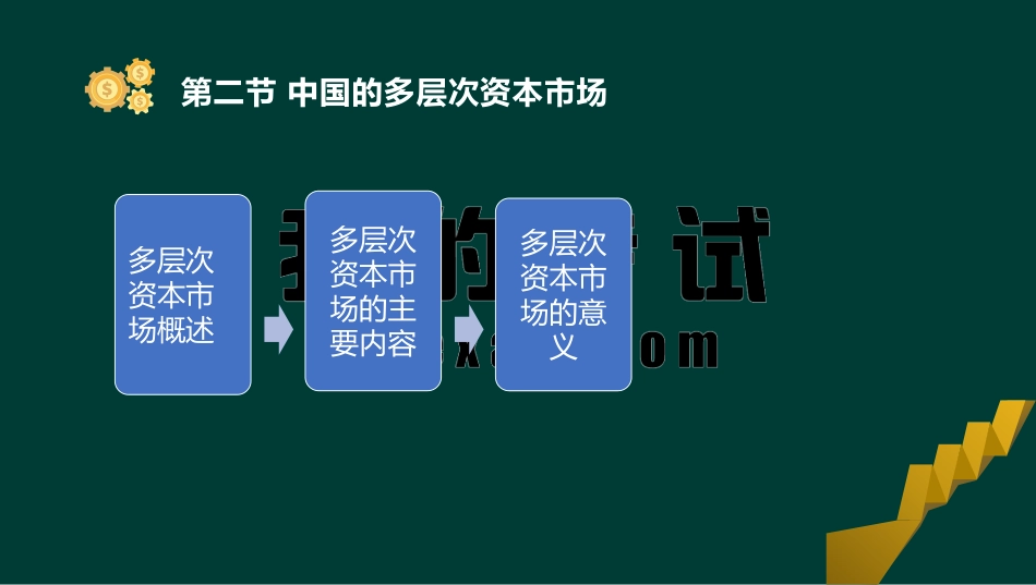 ok张华-证券从业-金融市场基础知识-精点透析班第二章第二节.pdf_第3页