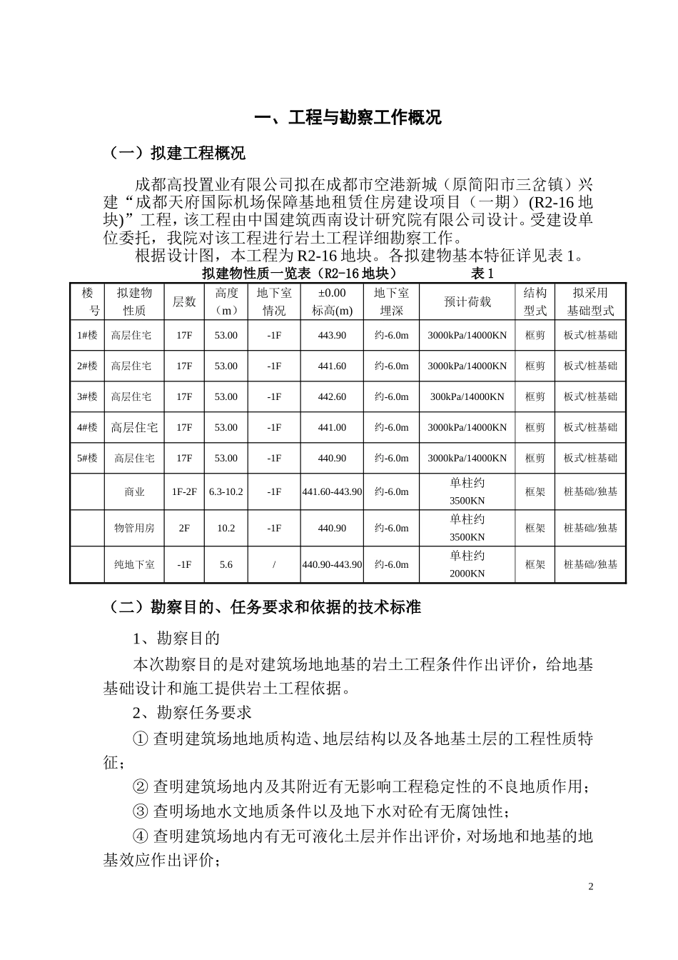 报告（R2-16）.doc_第3页