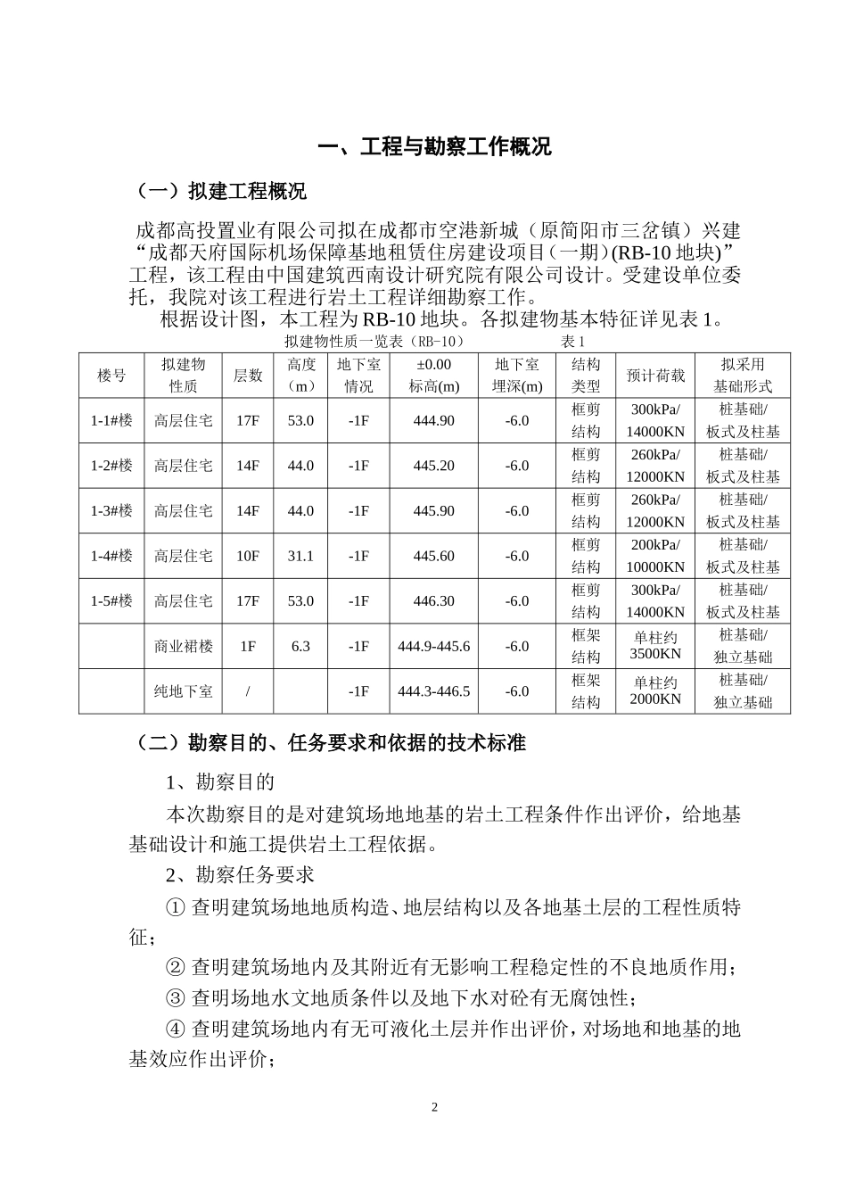 报告（RB-10）.doc_第3页