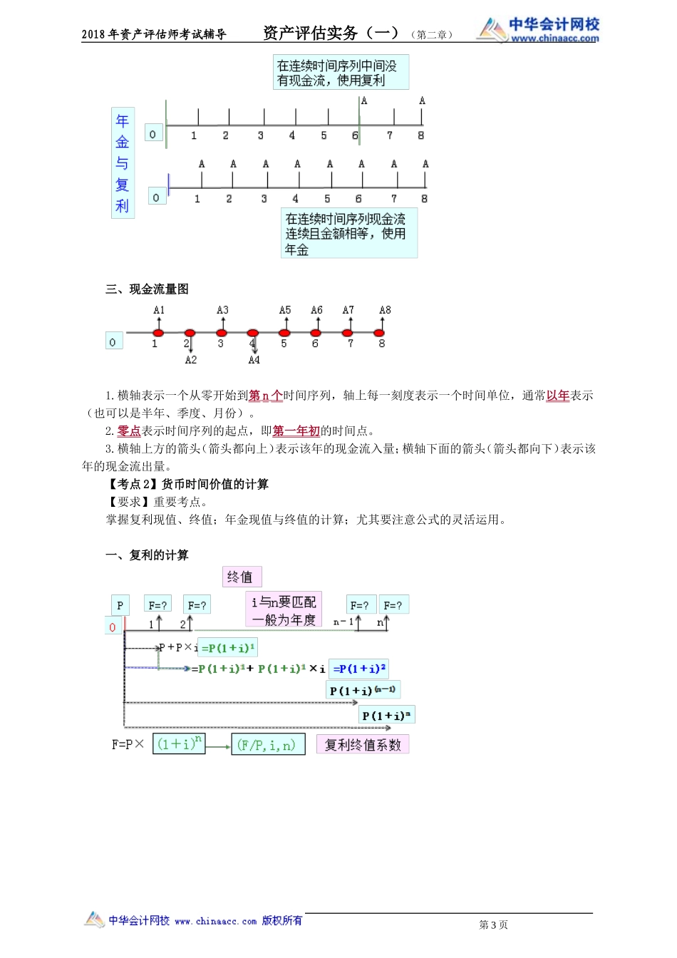 pgswy_jc_hs_jy0201.doc_第3页