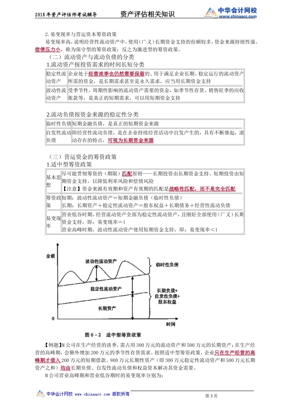 pgzs_jc_hk_jy2061.doc_第3页
